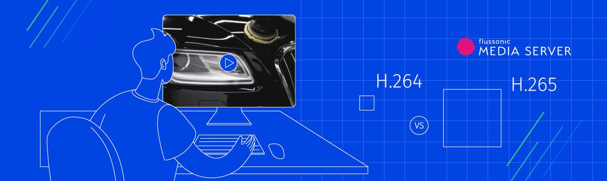 h.265 vs h.264