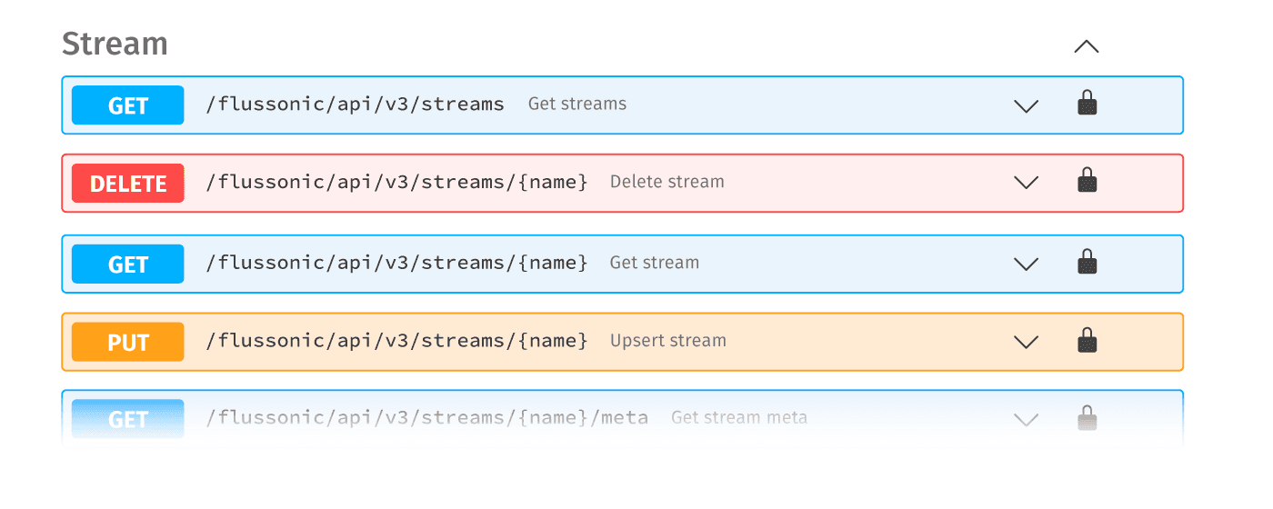 StreamAPI
